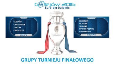 Euro 2016 dla Dzielnic: grupy turnieju finałowego